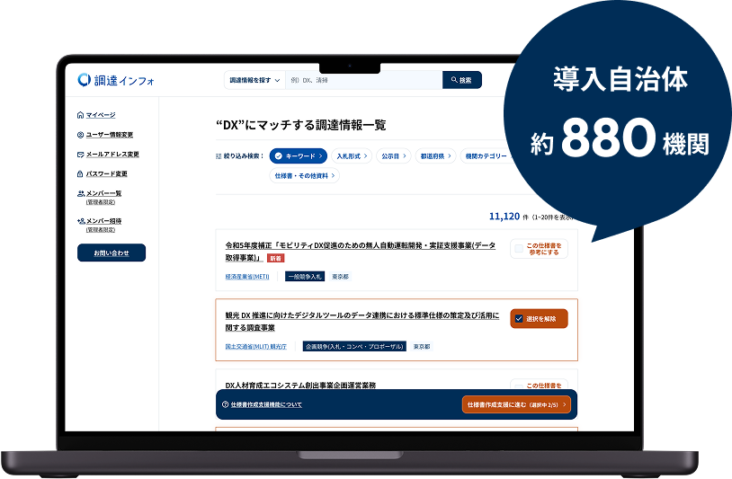 導入自治体 約880機関